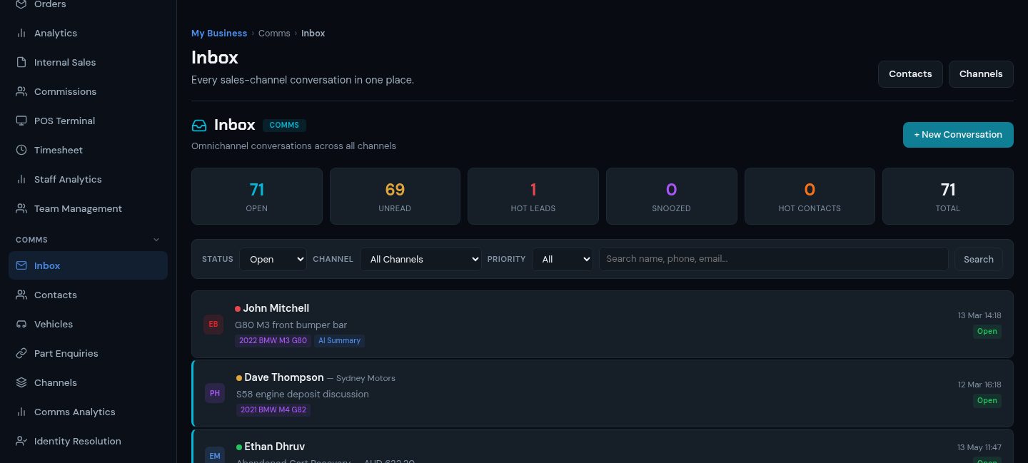 GearSwap unified inbox: SMS, email and voice conversations in one place
